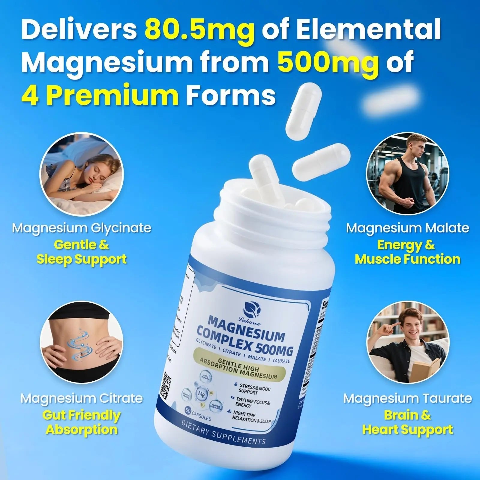 2 Pack Magnesium Complex for Women and Men 4-in-1 Magnesium Glycinate, Citrate, Malate, Taurate - Magnesium Supplement for Relaxation, Sleep & Focus, 60 Days Supply - TrustMedUSA