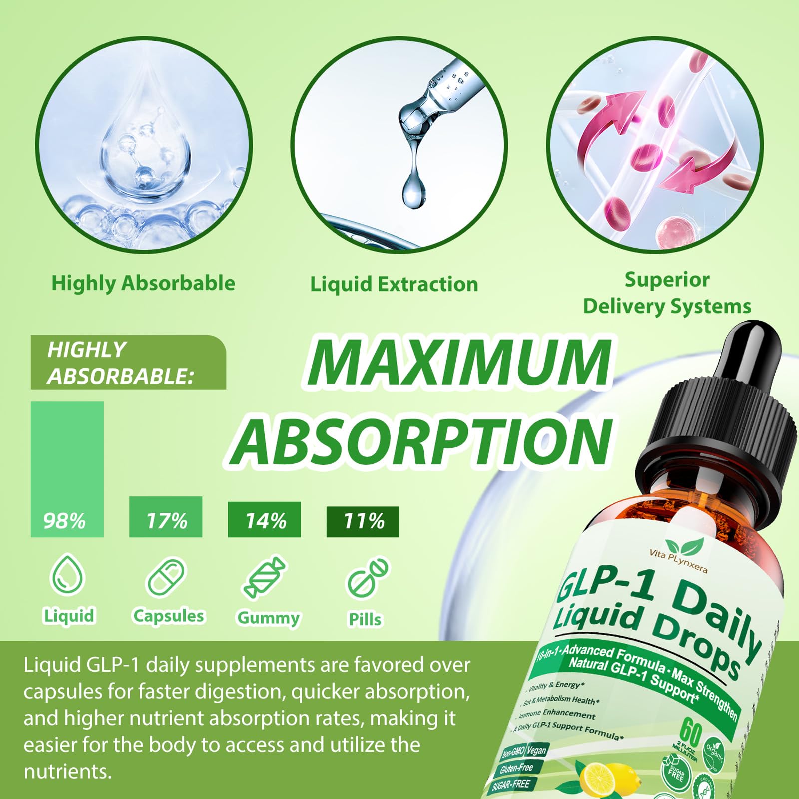 2 Pack Metabolic Support Liquid Drops, 10-in-1 Formula with Berberine, Ceylon Cinnamon, Prebiotic Fiber & Green Tea Extract | Digestive & Gut Health for Women & Men | Vegan, Non-GMO - TrustMedUSA
