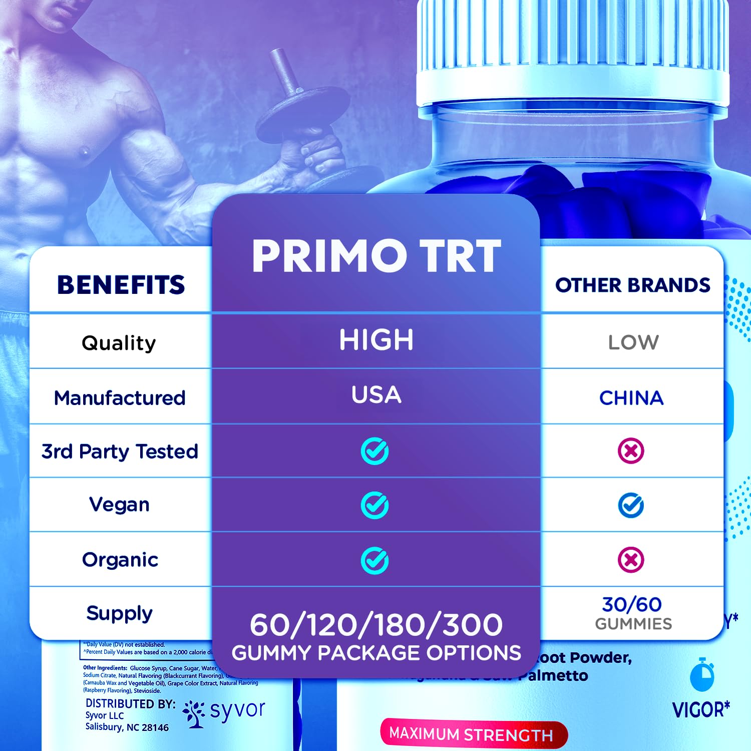 (2 Pack) Primo TRT Gummies for Men, Official Primo TRT Male Performance Gummys with Maximum Strength Ingredients, Advanced PrimoTRT Male Health Support Supplement with Premium Vitamins (120 Gummies) - TrustMedUSA