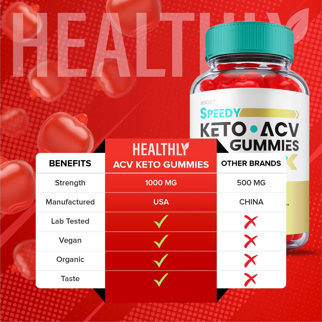 (2 Pack) Speedy Keto ACV Gummies Maximum Strength, Speedy Keto Plus ACV Gummies - TrustMedUSA