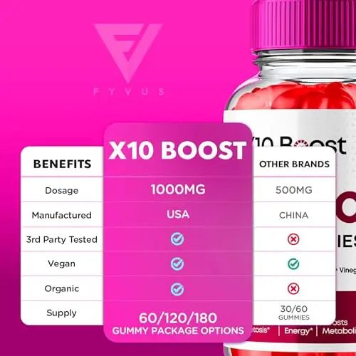 (2 Pack) X10 Boost Keto ACV Gummies, X10 Keto Boost Gummies Advanced Weight Loss - TrustMedUSA