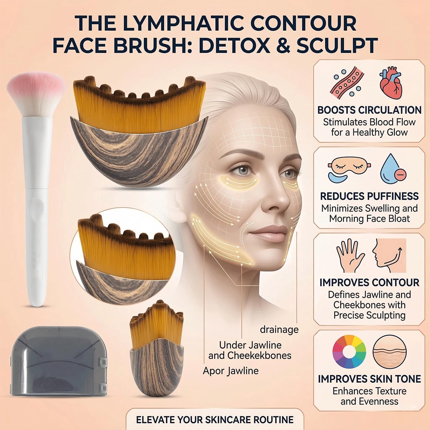 2 pcs Lymphatic Contour Face Brush with Cosmetic Mask Brush, Lymphatic Drainage Massager for Sculpting & Puffiness Reduction, Soft Bristle Face Contour Lymphatic for Skin Precisely and Relieve Fatigue - Maple Wellness Supplements