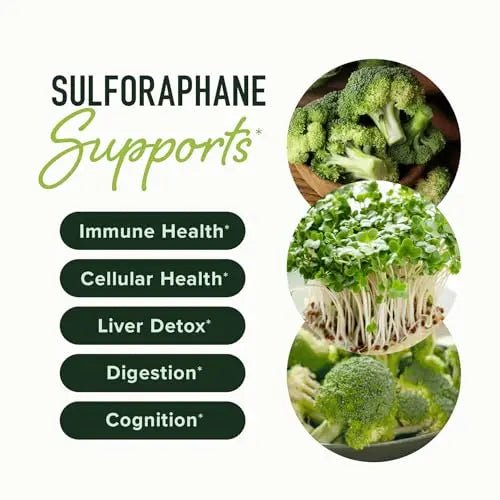 20MG Sulforaphane | From Broccoli Sprouts & Seed Extract | 565MG Microbeadlet - TrustMedUSA