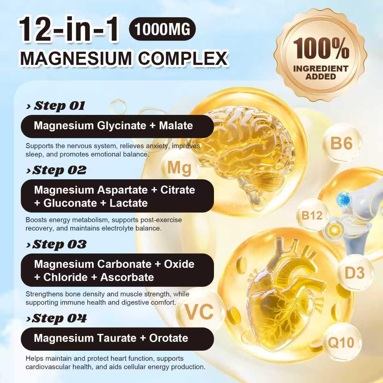 21 in 1 Liposomal 1400mg Magnesium Complex (Citrate, Glycinate, Malate etc) Capsule - 12 Active Types Magnesium with Vitamin D3, B6, B12, C, Ashwagandha & CoQ10 for Women & Men - TrustMedUSA