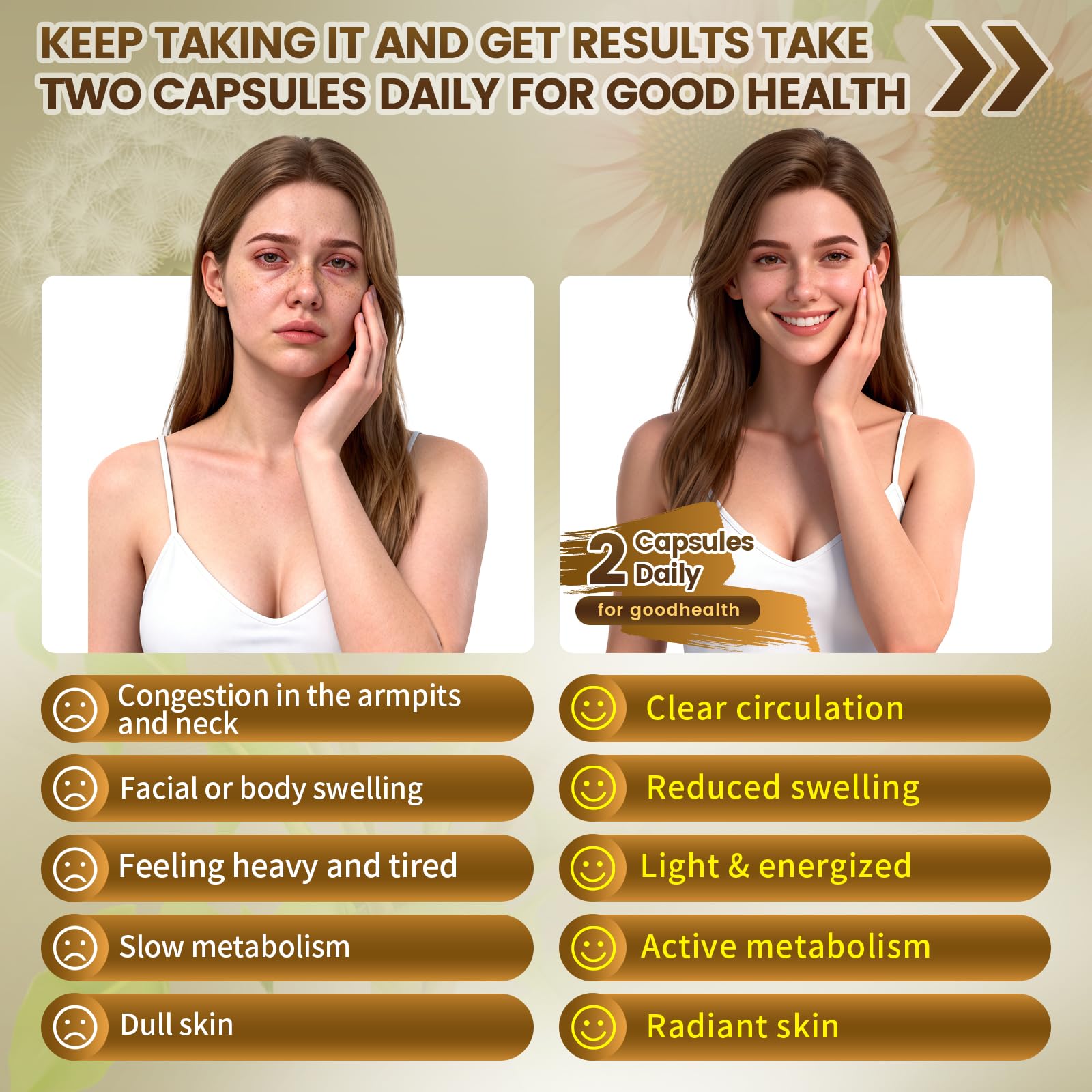 21-in-1 Liposome Lymphatic Drainage Supplements, 45 Day Supply, 4800mg Immune & Lymph System Support, 10:1 Concentrated Technology, Echinacea, Dandelion, Burdock, Bromelain, Calendula, 90 Capsules - Maple Wellness Supplements