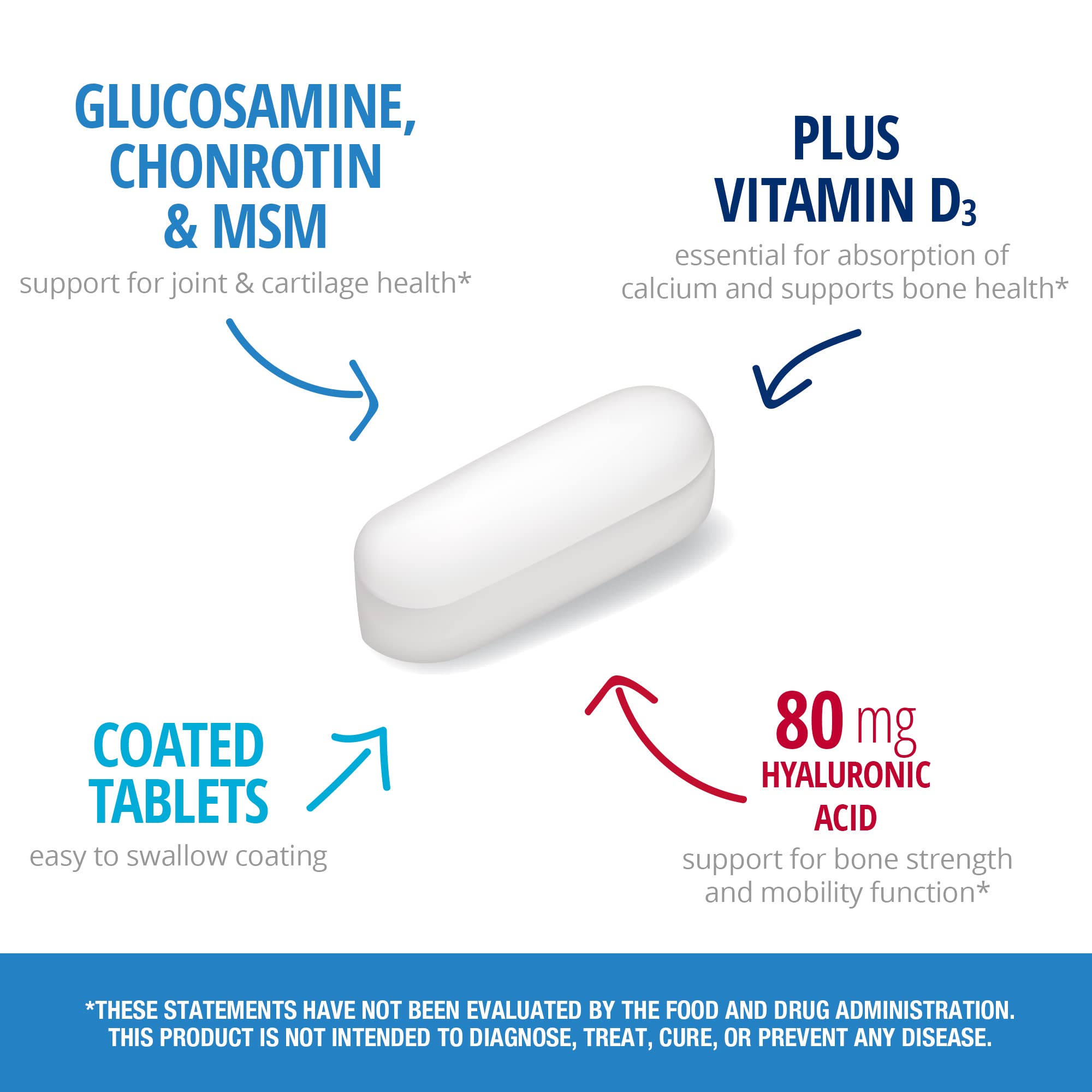 21st Century Arthri-Flex Advantage® + Vitamin D3, 120 Coated Tablets - TrustMedUSA