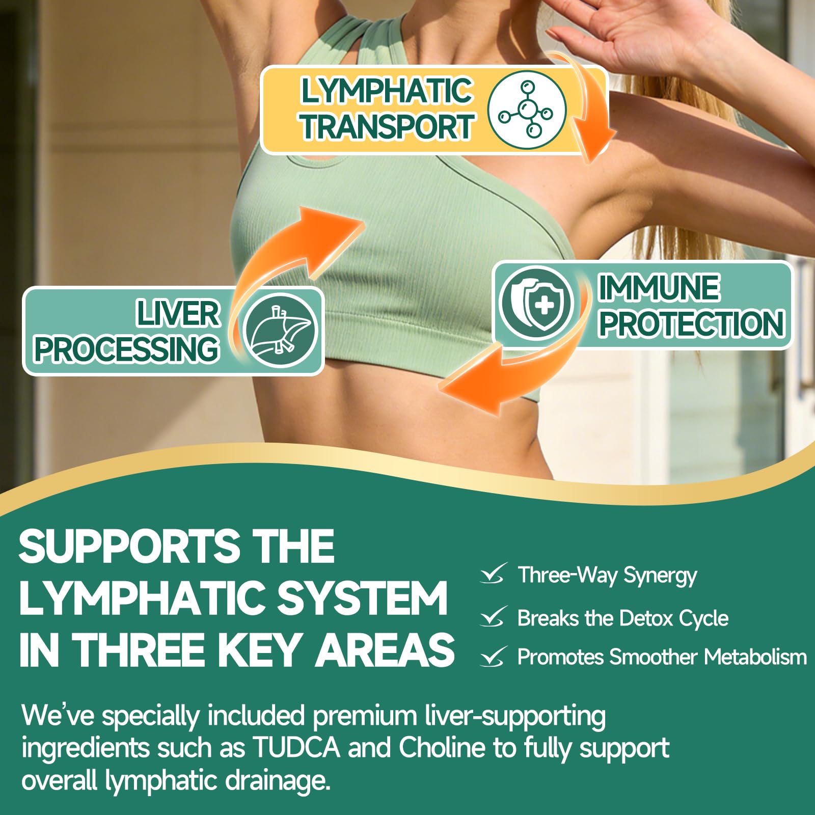 23-in-1 Liposomal Lymphatic Drainage Drops, Liver Cleanse Detox & Repair with Echinacea, TUDCA, Choline, L-Glutathione, Burdock for Lymphatic Support, Liver & Immune Health, 2 fl oz Supplement - Maple Wellness Supplements