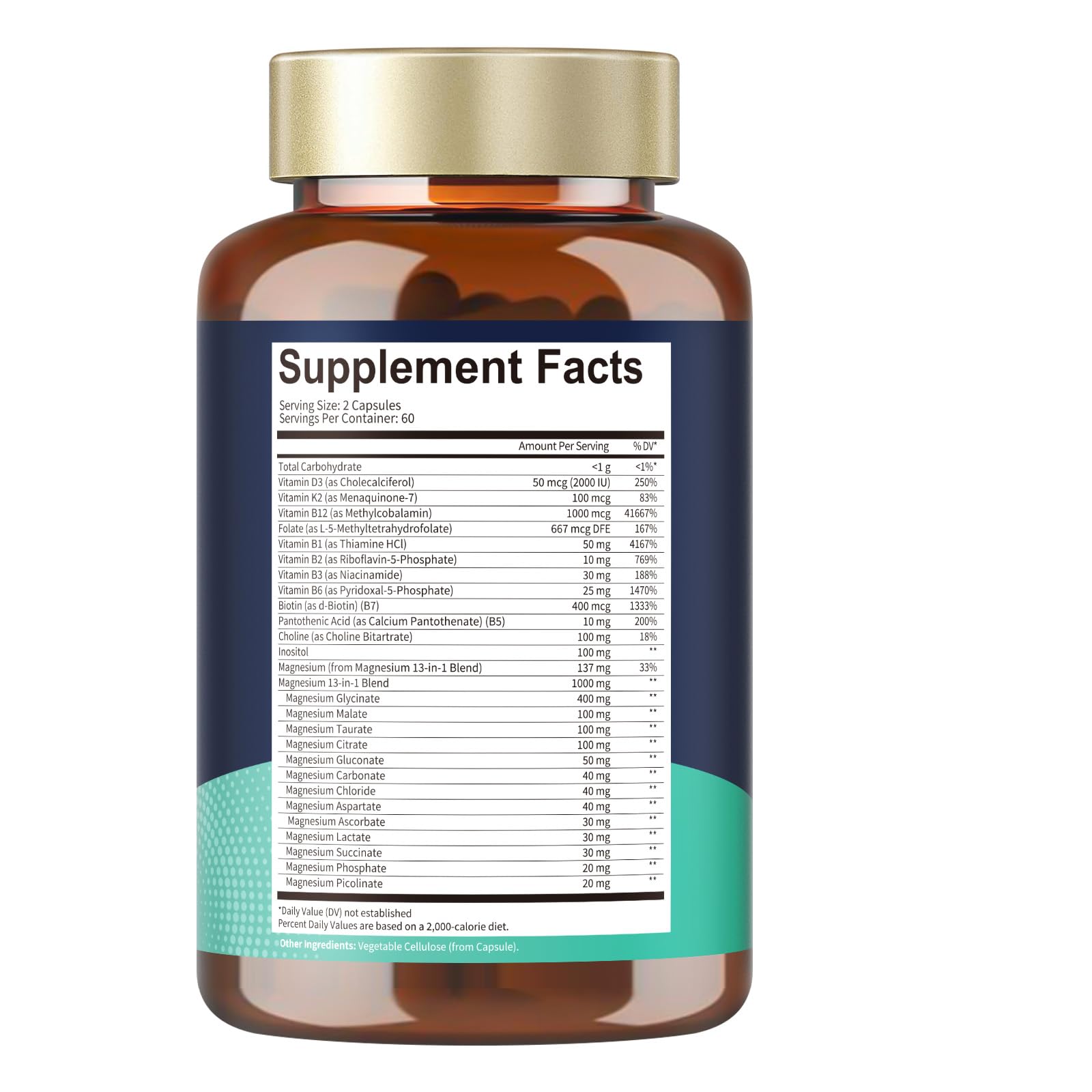25-in-1 Magnesium Complex with Methylated B Complex Magnesium Glycinate Citrate Malate Taurate Gluconate Aspartate Carbonate D3 K2, Magnesium Supplement - TrustMedUSA