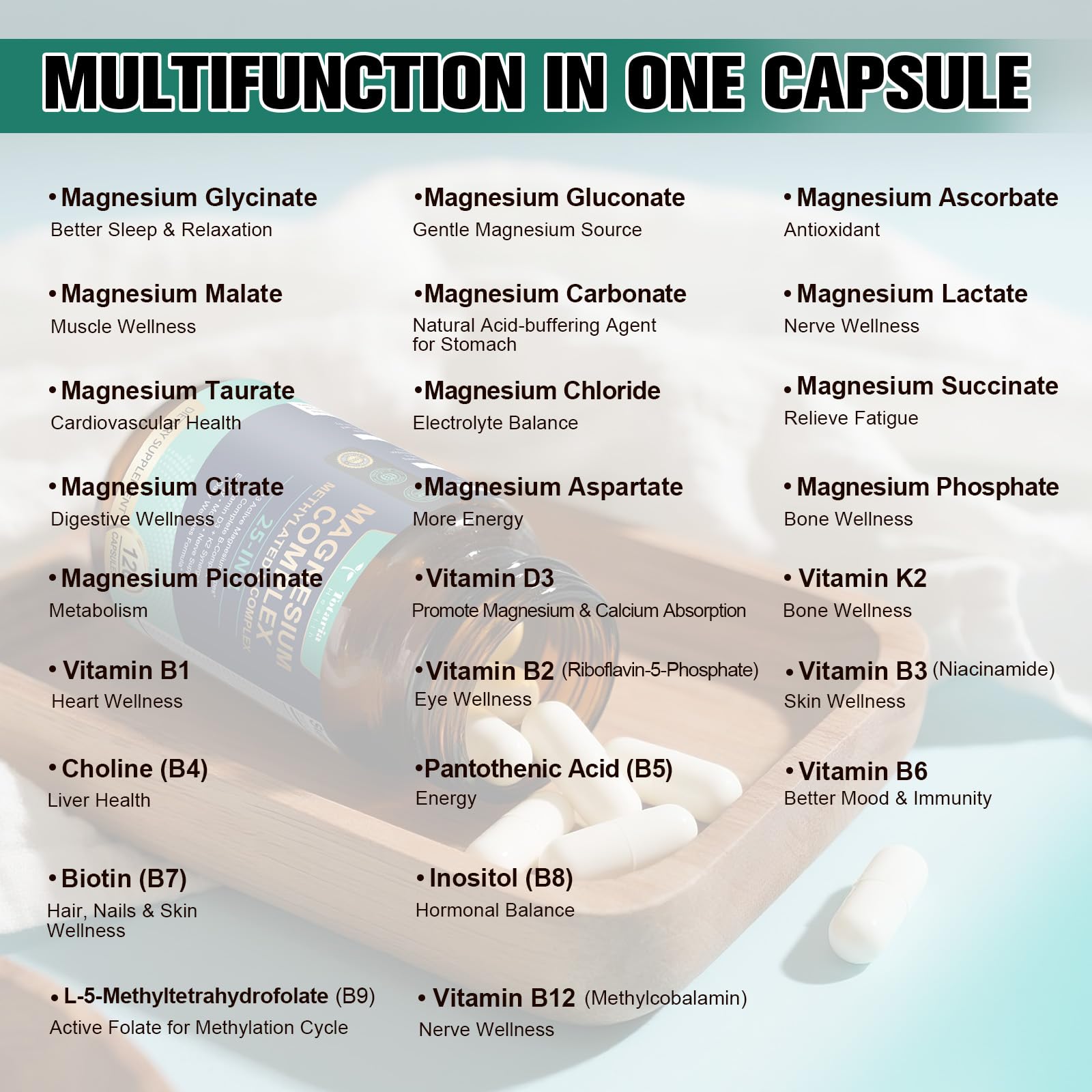 25-in-1 Magnesium Complex with Methylated B Complex Magnesium Glycinate Citrate Malate Taurate Gluconate Aspartate Carbonate D3 K2, Magnesium Supplement - TrustMedUSA