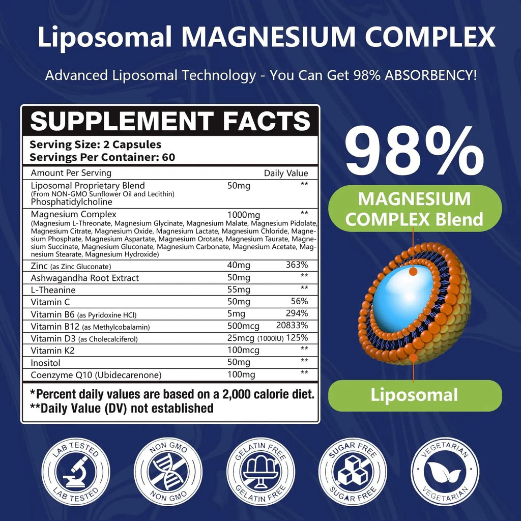 29-in-1 Liposomal 18 Active Types Magnesium Complex 1400MG Capsule,L-Threonate Glycinate Malate etc,Mild & Efficient,Extra Vitamin B6 B12 D3K2 & CoQ10, Relaxation Nerve* & Hert* Support - TrustMedUSA