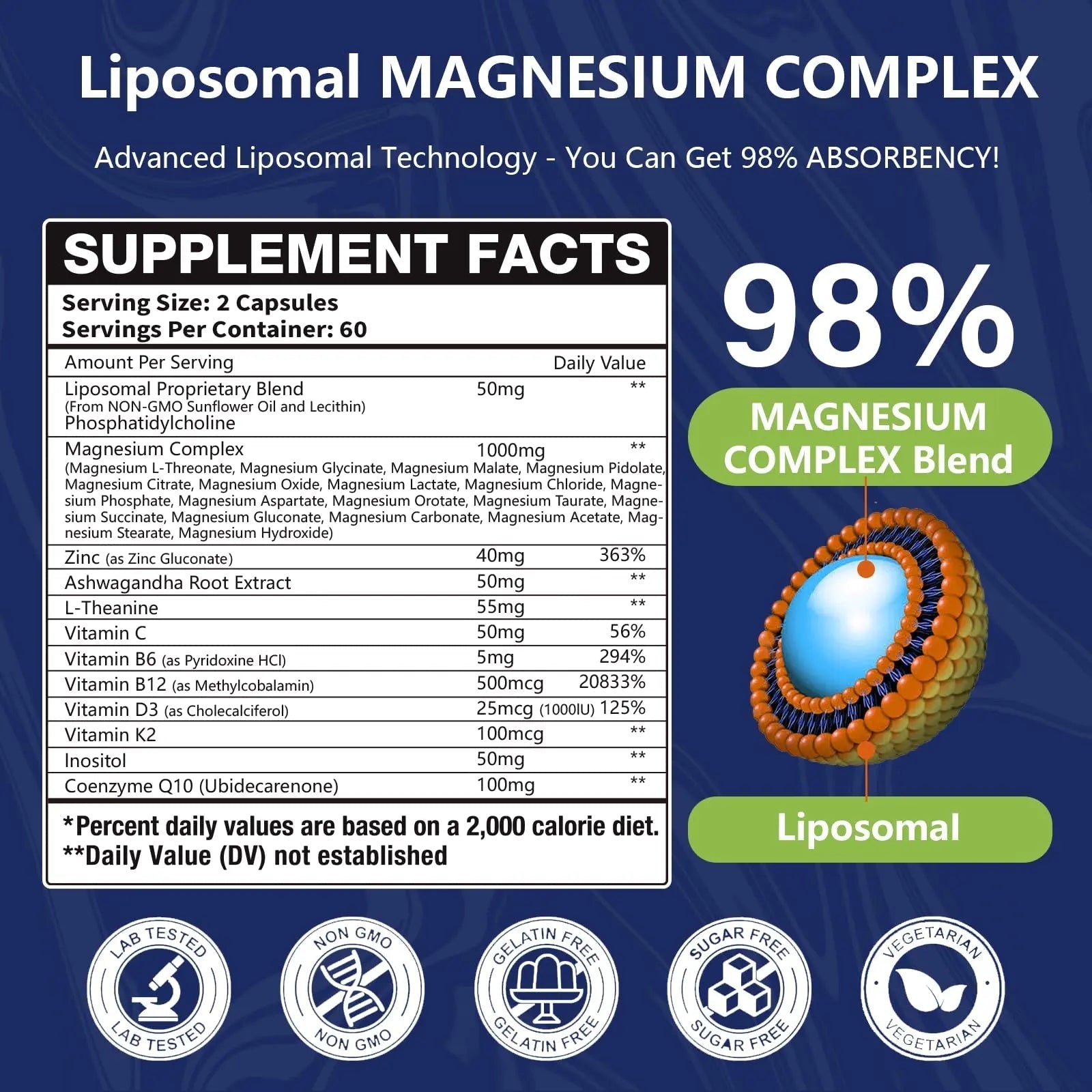 29-in-1 Liposomal 18 Active Types Magnesium Complex 1400MG Capsule,L-Threonate Glycinate Malate etc,Mild & Efficient,Extra Vitamin B6 B12 D3K2 & CoQ10, Relaxation Nerve* & Hert* Support - TrustMedUSA