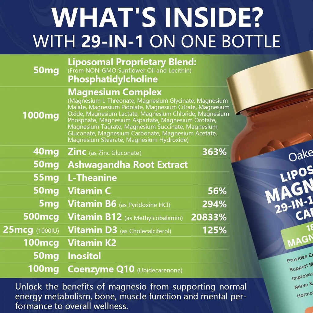 29-in-1 Liposomal 18 Active Types Magnesium Complex 1400MG Capsule,L-Threonate Glycinate Malate etc,Mild & Efficient,Extra Vitamin B6 B12 D3K2 & CoQ10, Relaxation Nerve* & Hert* Support - TrustMedUSA