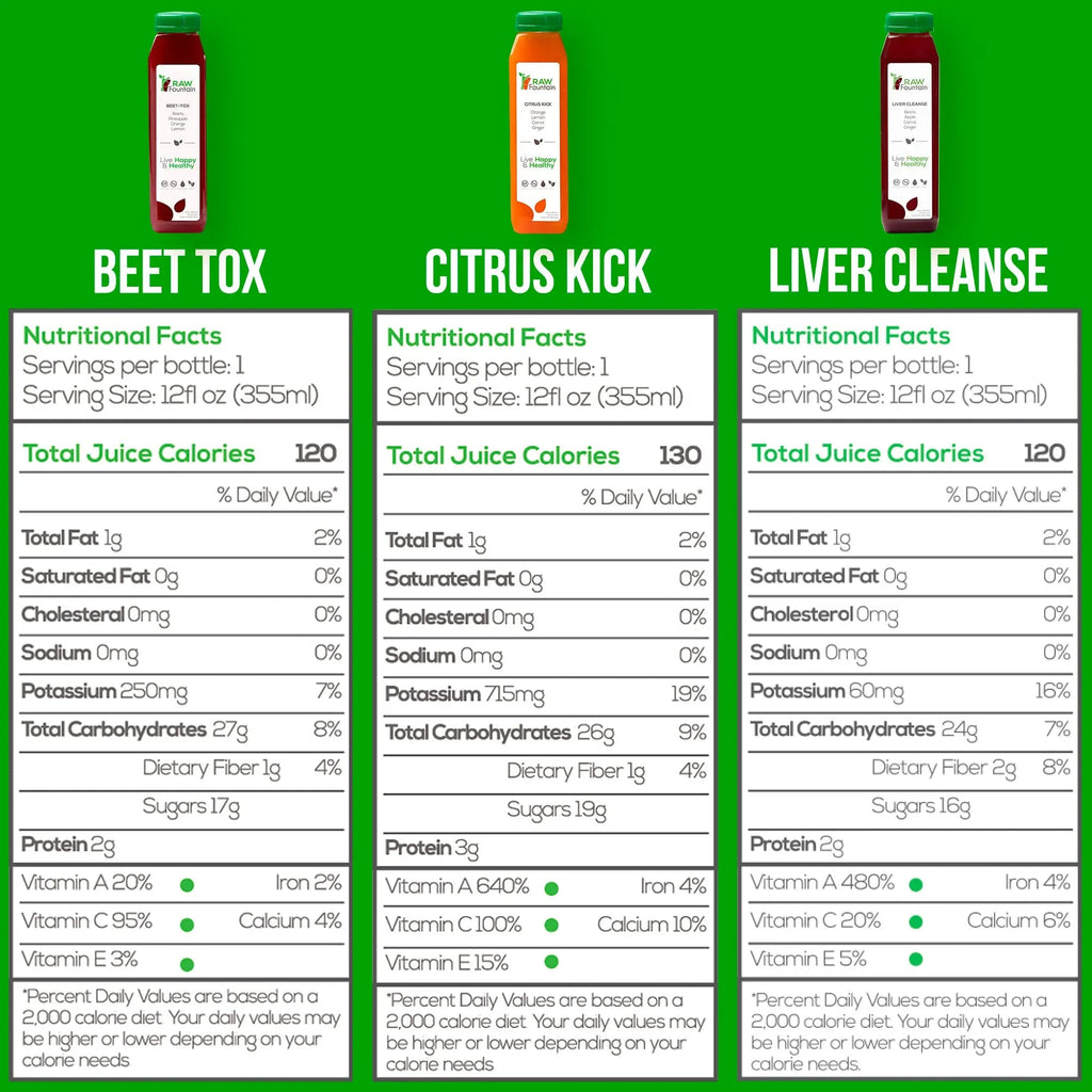3 Day Juice Cleanse by Raw Fountain, All Natural Raw Detox Cleanse, Liquid Juice Diet - TrustMedUSA