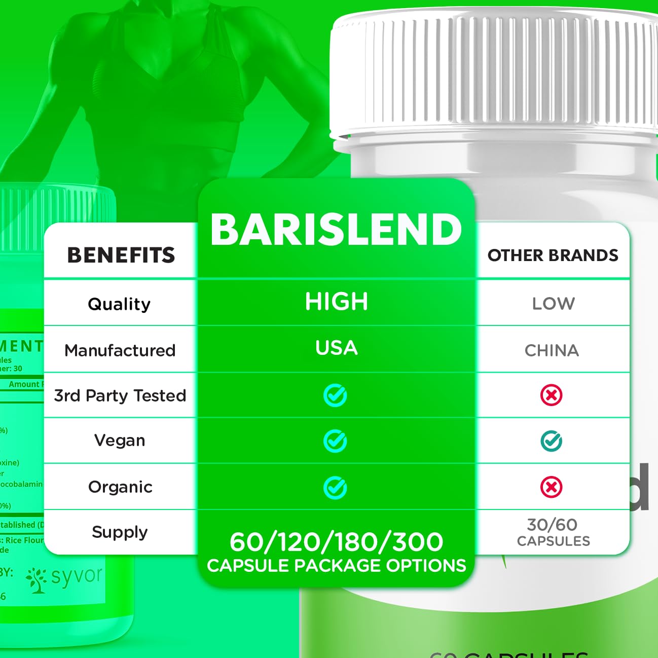 (3 Pack) Barislend Capsules, Official Barislend Pink Salt Pills with All Natural Ingredients, Bari-Slend Advanced Formula Vitamin Pills for Health and Wellness Support for Men and Women (180 Capsules) - TrustMedUSA