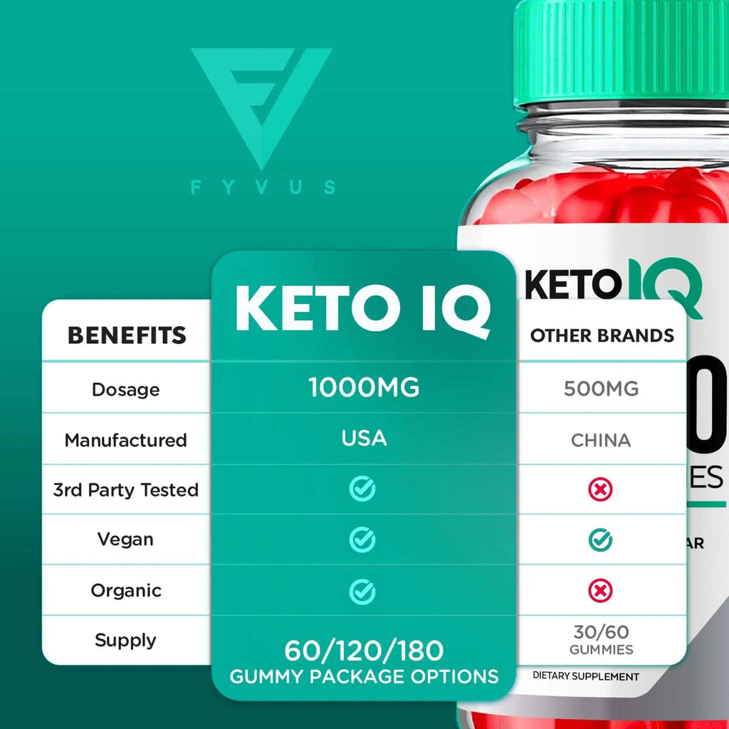 (3 Pack) Keto IQ KetoIQ Keto ACV Gummies, Keto IQ ACV Gummies Advanced Weight Loss - TrustMedUSA