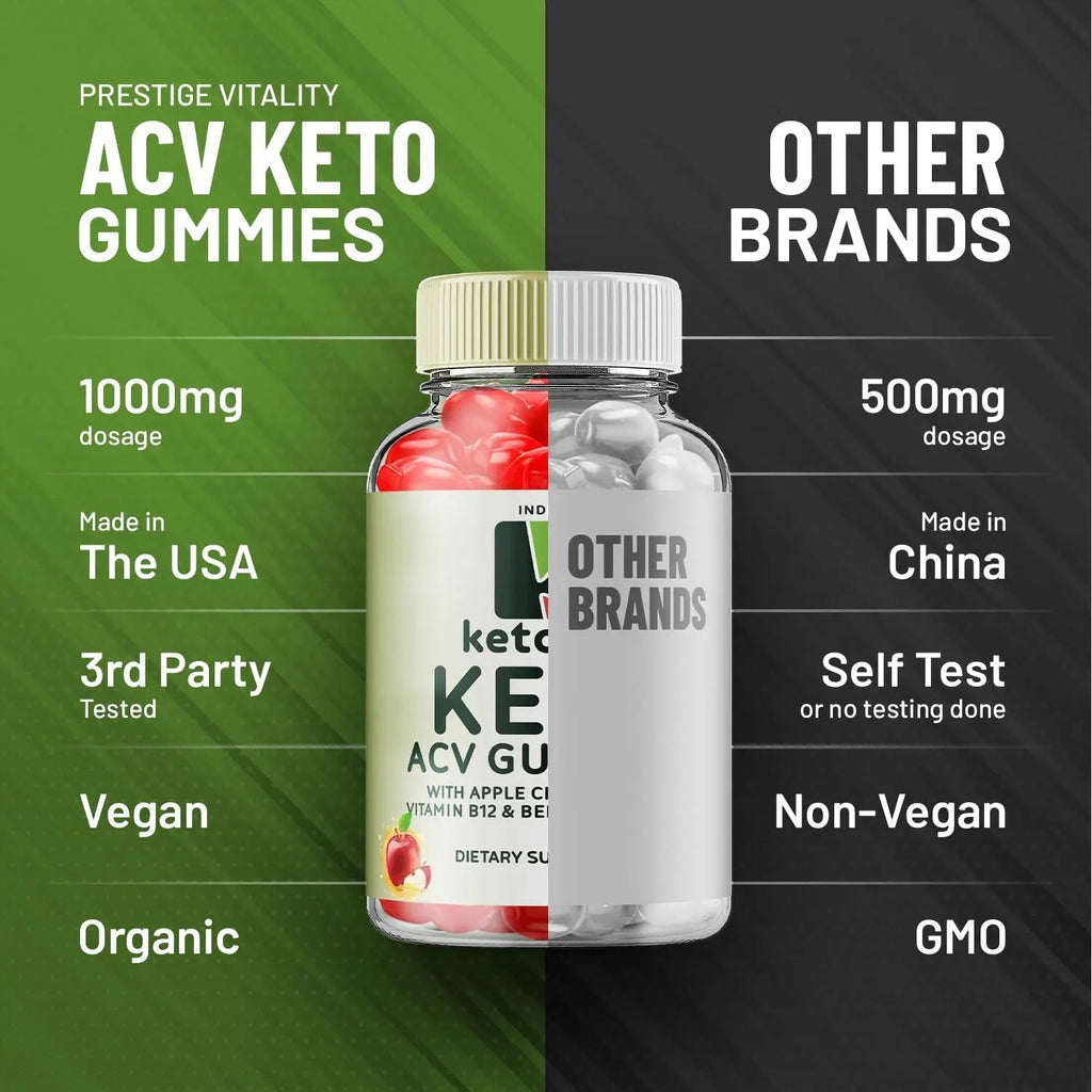 (3 Pack) Ketovex Keto BHB Gummies Advanced Formula, Ketovex BHB ACV Gummies - TrustMedUSA