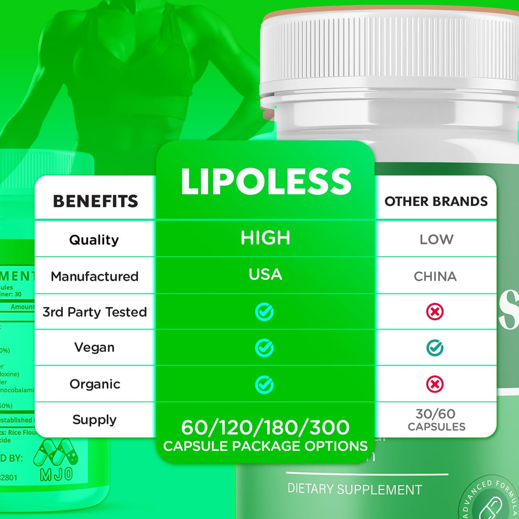 (3 Pack) LipoLess Capsules, Official Lipo Less Supplement Pills with All Natural Ingredients, Advanced Formula for Optimal Health Support with Premium Vitamins for Active Women & Men (180 Capsules) - TrustMedUSA