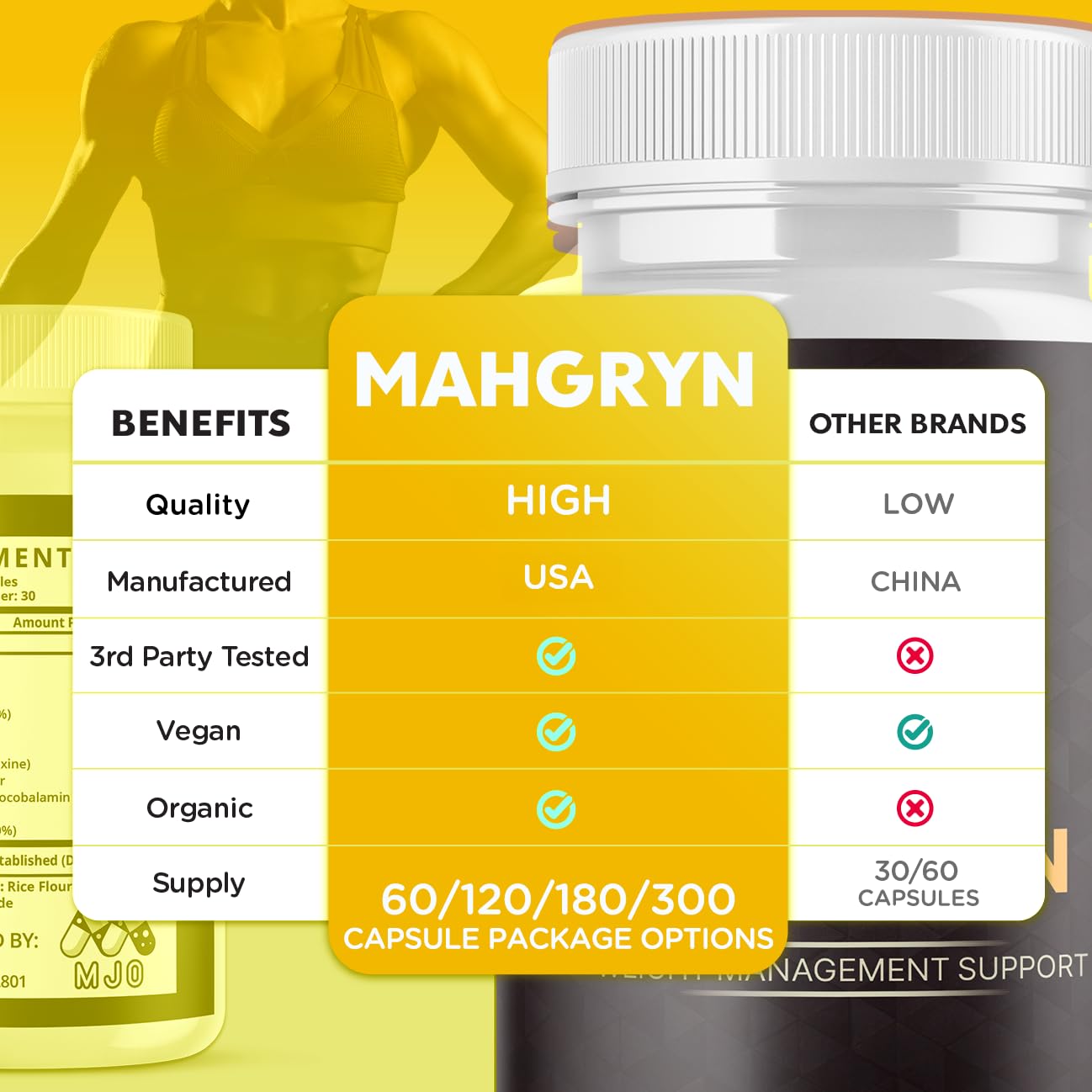 (3 Pack) Mahgryn Capsules, Official Mahgryn Pills with All Natural Ingredients, Advanced Overall Health and Wellness Vitamin Supplement Formula for Maximum Strength Multivitamin Support (180 Capsules) - TrustMedUSA
