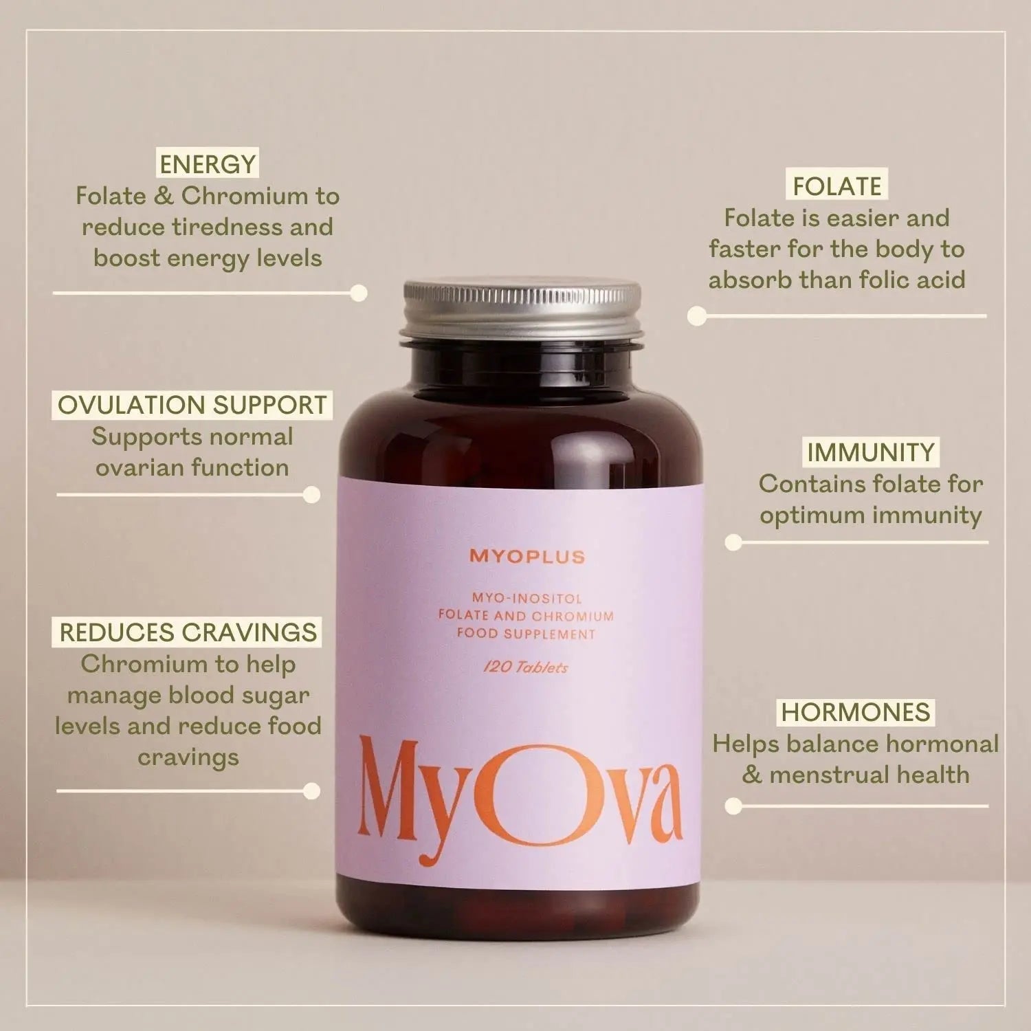 3 Pack of MyOva Myoplus - Natural Female Support Supplement for PCOS - 4000mg Myo - TrustMedUSA