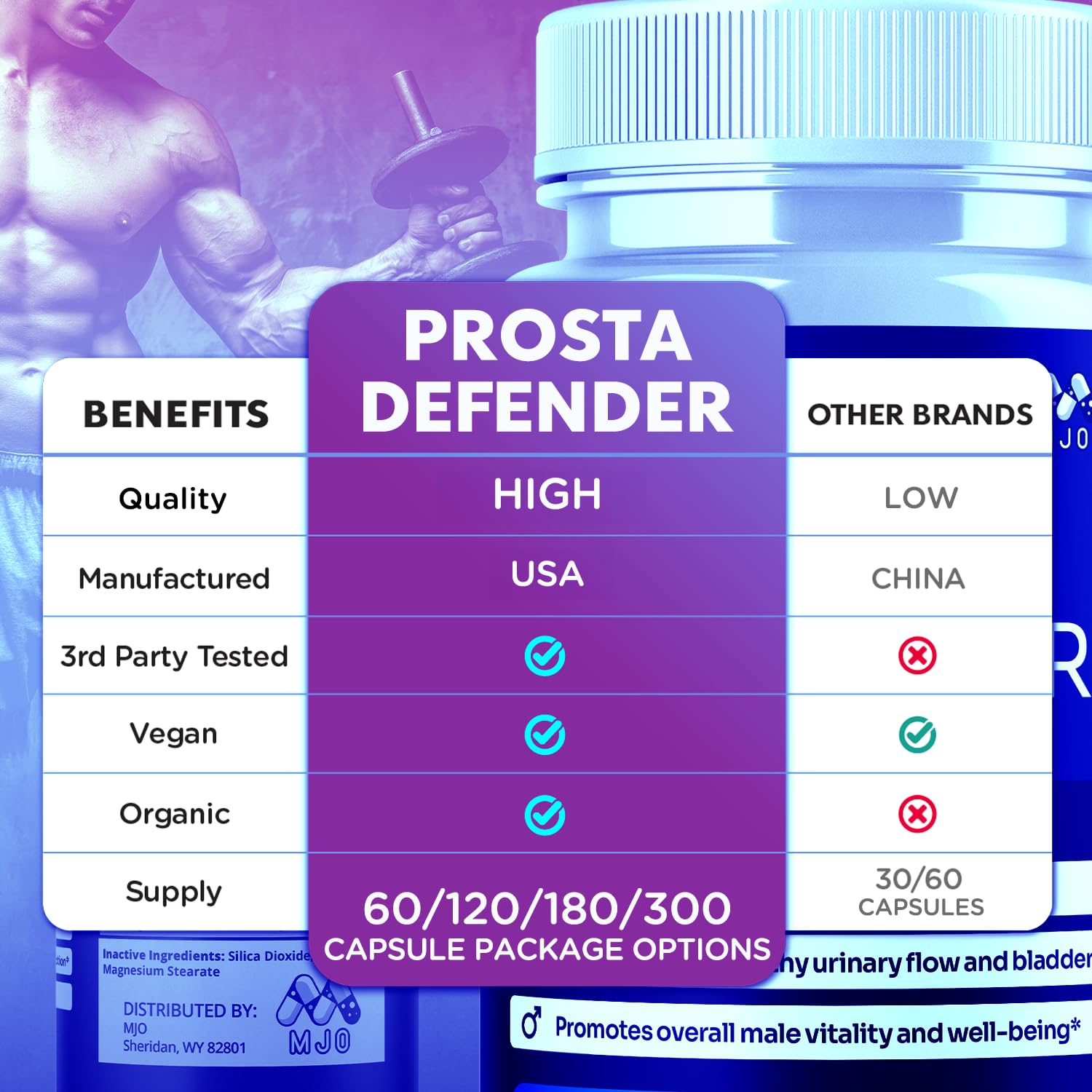 (3 Pack) Prosta Defender Capsules, Official Prostadefender Pills with All Natural Ingredients, Advanced Overall Health and Wellness Supplement, Natural Maximum Strength Vitamin Formula (180 Capsules) - TrustMedUSA