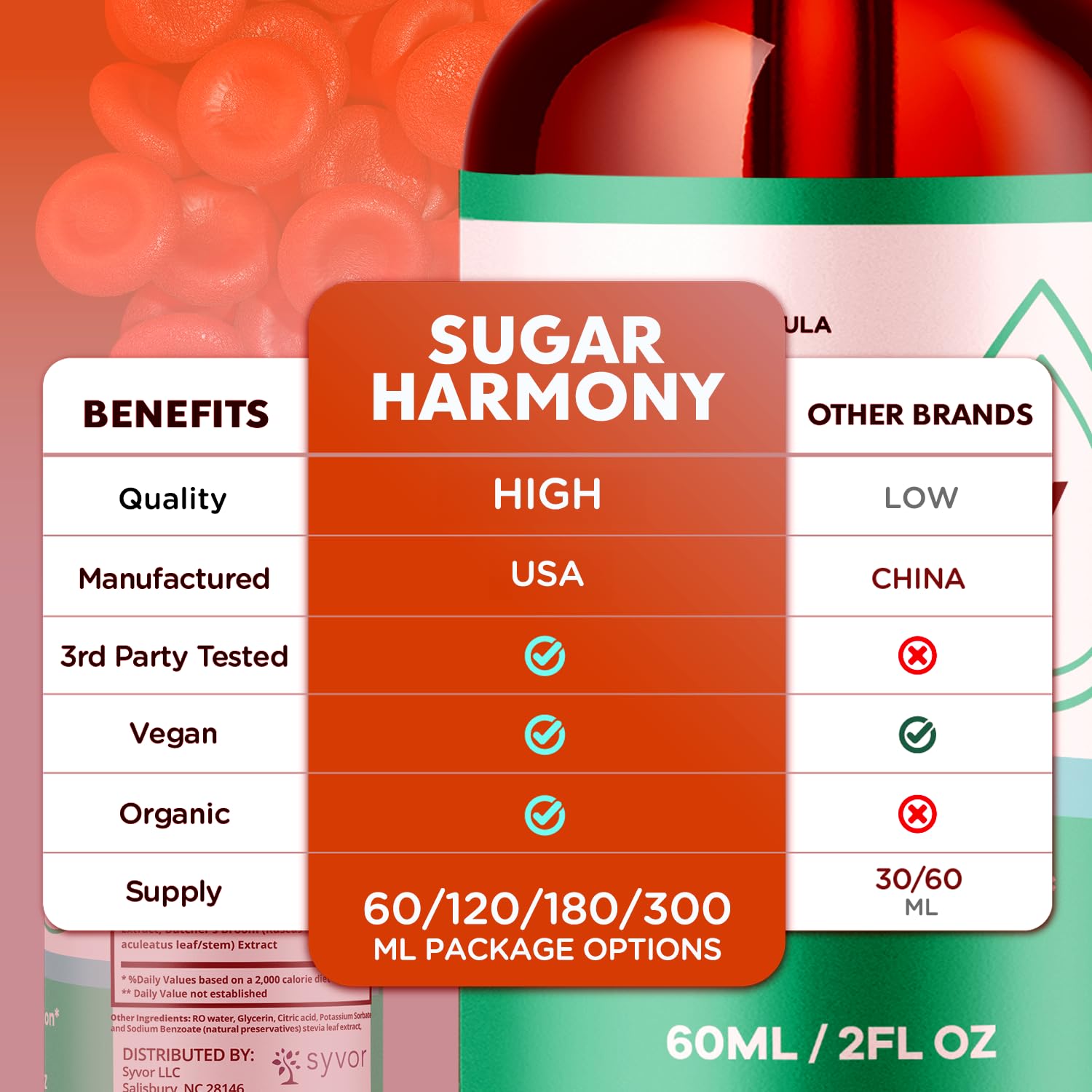 (3 Pack) Sugar Harmony Drops, Official SugarHarmony Liquid Drops with All Natural Ingredients, Advanced Formula Support Supplement with Maximum Strength Premium Vitamins for Women & Men (90 Servings) - TrustMedUSA