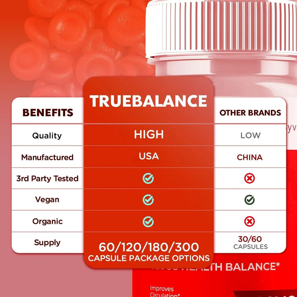 (3 Pack) True Balance Capsules, Official TrueBalance Glycogen Support Pills with All Natural Ingredients, Advanced Formula Support Supplement with Max Strength Vitamins for Women & Men (180 Capsules) - TrustMedUSA