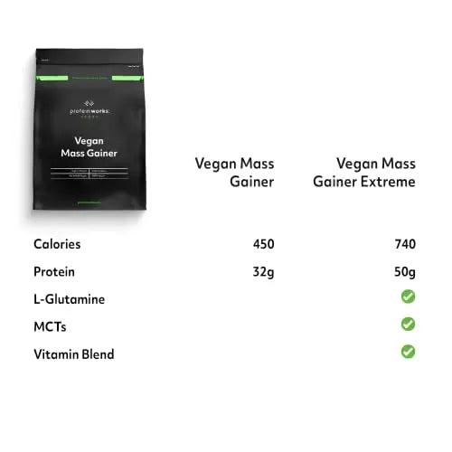 Protein Works - Vegan Mass Gainer Extreme | High Calorie Protein Powder | Weight Gainer Protein Works Au supplements