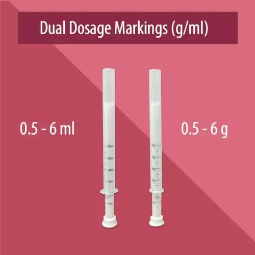 Natureland Disposable Plastic Vaginal Applicator: For Gel or Cream Products - Includes Dual Natureland Au supplements