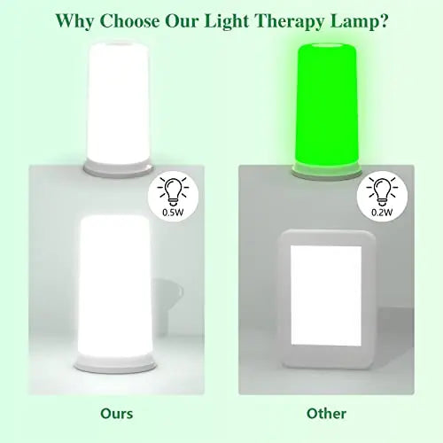 Green Light Lamp for Migraines,Mood Light Therapy Lamp 10000 Lux,Narrow Band Green LEDs KTS Au supplements