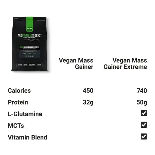 Protein Works - Vegan Mass Gainer Extreme | High Calorie Protein Powder | Weight Gainer Protein Works Au supplements