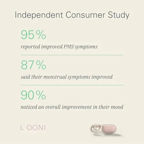 LOONI Balance Beam Mood Complex Supplement | PMS Relief with Ashwagandha, Vitamin B12 L·OONI Au supplements