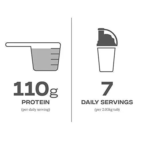 Reflex Nutrition One Stop Xtreme |Serious Mass Protein Powder | 55g Protein Reflex Nutrition Au supplements
