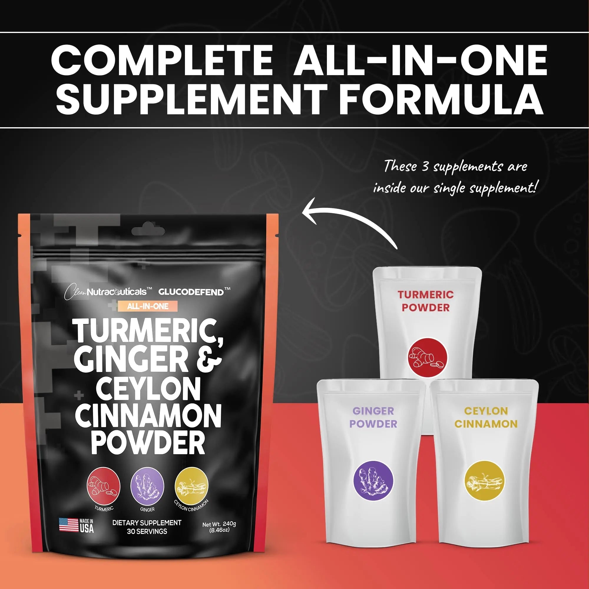3in1 Turmeric Curcumin Ginger Root & Ceylon Cinnamon Powder Suppleme - TrustMedUSA