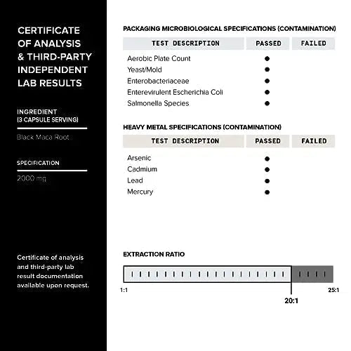 40,000mg Pure Black Maca Root Extract - Ultra Concentrated 20:1 Single Origin Wildcrafted - TrustMedUSA