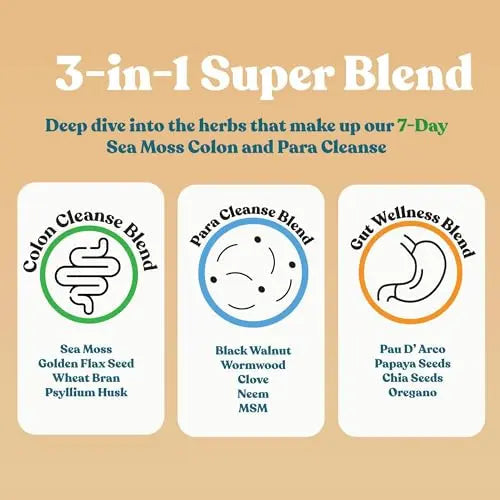 Atlantic Naturals Sea Moss 7 Day Colon and para Cleanse | Detox, Gut Health and Intestinal Atlantic Naturals Au supplements
