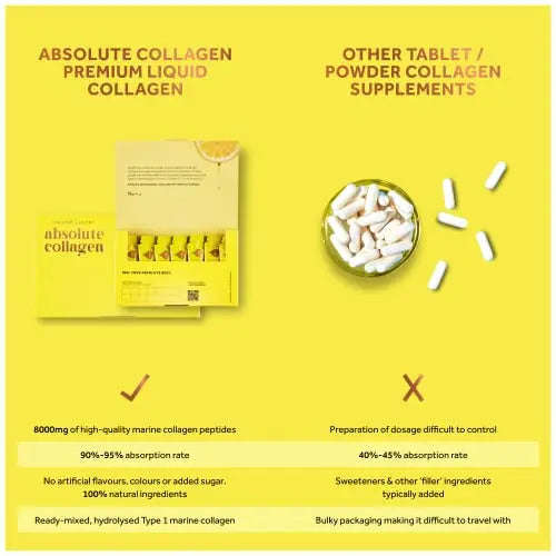 Absolute Collagen Marine Liquid Collagen Supplement for Women - 8000mg Collagen in Each Sachet Absolute Collagen Au supplements
