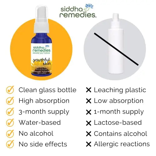 Siddha Remedies Youthful Skin Cell Salts Flower Essences for Dry Itchy Skin, Acne Pimples, Scar Removal Siddha Au supplements