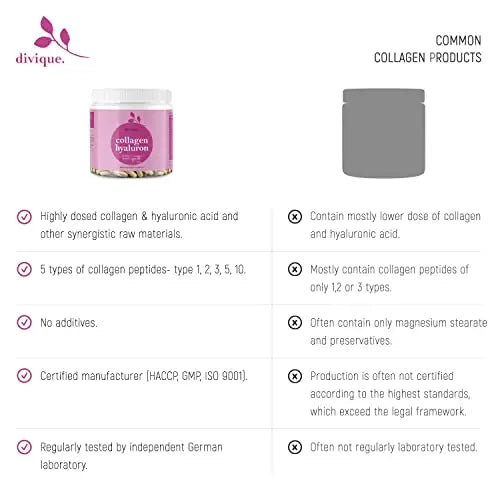 Collagen Capsules Divique Collagen Hyaluron 1500mg Collagen Peptides Type 1, 2, 3, 5, 10 Divique Au supplements