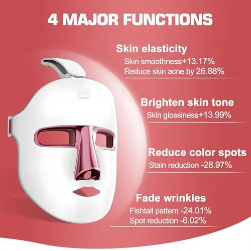 Red Light Therapy M-Ask Red Light Facial M-Ask Red Light Therapy for Face 7-1 Colors Light for Face Home Use LORICK Au supplements