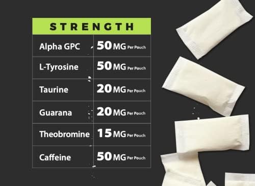 Fully Loaded Alpha Fuel Nootropic Pouches (Mango Fuel) - 5 cans, 15 Pouches per can - Energy Pouches containing Caffeine and nootropic Blend Fully Loaded Bullseye Au supplements