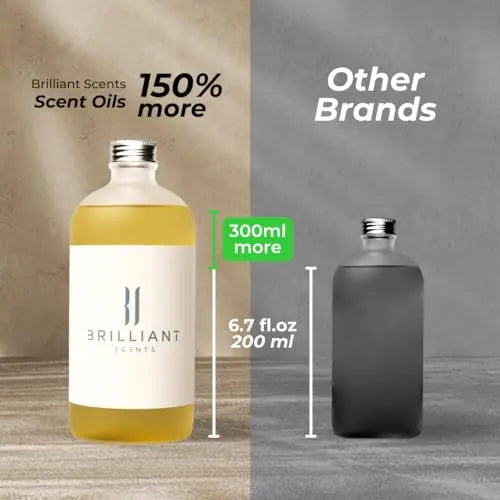 Brilliant Scents - Sparkling Eucalyptus | Luxury Home & Business Scent | Fragrance Oil - 500ml Brilliant Scents Au supplements