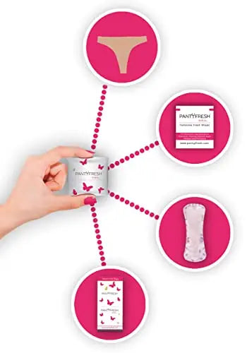 to-Go Panty Kit Includes 4 Items Seamless Thong Underwear Fresh Wipe Pantyliner & Washbag Travel Panty Fresh Au supplements