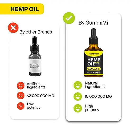 GummiMi Оrganic Hеmp Oil 10 000 000 mg - Natural Drops - Rich in Vitamins B, C, E GummiMi Au supplements