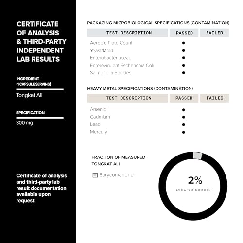 Ultra Concentrated 69,000mg Tongkat Ali Fadogia Agrestis Blend – 200:1 Tongkat Ali + 30:1 Toniiq Au supplements