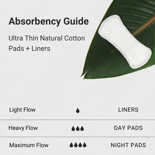 Veeda Ultra-Thin Absorbent Day Pads with 100% Natural Cotton Top Sheet are Always Chlorine Veeda Au supplements