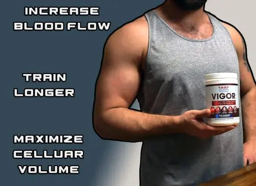Leviathan Wellness Vigor - Stimulant Free, Nitric Oxide Boosting Pre-Workout Powder Leviathan Wellness Au supplements