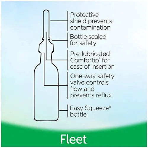 Fleet Laxative Bisacodyl Enema for Adult Constipation, 1.25 Fl Oz Fleet Au supplements