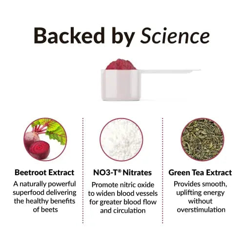 Force Factor Total Beets Energy Drink Mix, Superfood Beet Root Powder with Nitrates Force Factor Au supplements
