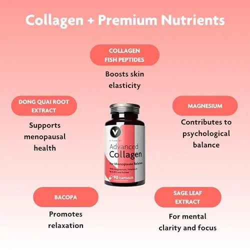 Premium Advanced Collagen Capsules for Menopause and Perimenopause – Collagen V Vitamini Au supplements
