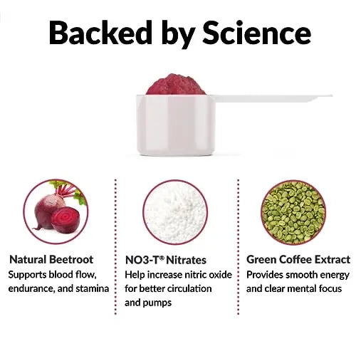FORCE FACTOR Total Beets Pre-Workout Powder to Boost Energy & Endurance, Increase Force Factor Au supplements